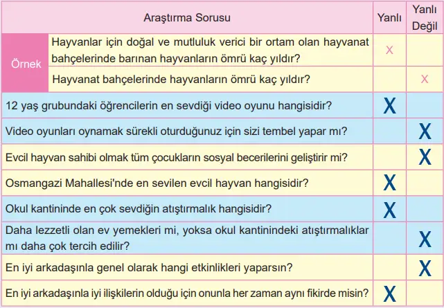 6. Sınıf Matematik Ders Kitabı Sayfa 102 Cevapları MEB Yayınları