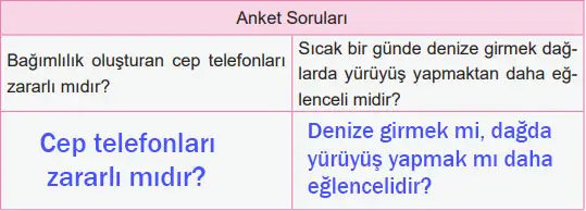 6. Sınıf Matematik Ders Kitabı Sayfa 103 Cevapları MEB Yayınları