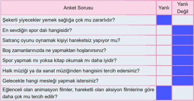 6. Sınıf Matematik Ders Kitabı Sayfa 103 Cevapları MEB Yayınları