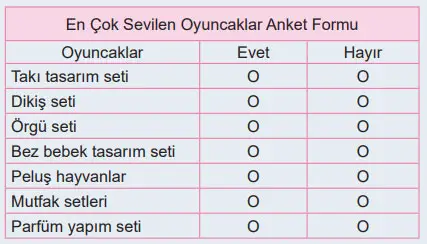 6. Sınıf Matematik Ders Kitabı 106-107-108-109-110-111-112-113. Sayfa Cevapları 1. KİTAP 6. Sınıf Matematik Ders Kitabı Sayfa 107 Cevapları MEB Yayınları