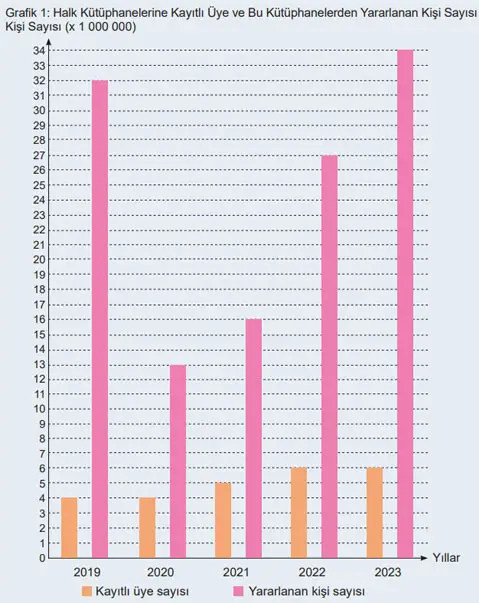 6. Sınıf Matematik Ders Kitabı 106-107-108-109-110-111-112-113. Sayfa Cevapları 1. KİTAP 6. Sınıf Matematik Ders Kitabı Sayfa 108-109 Cevapları MEB Yayınları