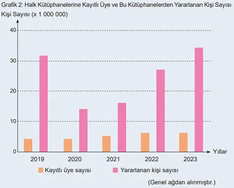 6. Sınıf Matematik Ders Kitabı 106-107-108-109-110-111-112-113. Sayfa Cevapları 1. KİTAP 6. Sınıf Matematik Ders Kitabı Sayfa 109 Cevapları MEB Yayınları