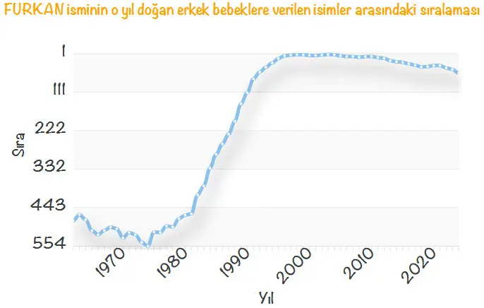 6. Sınıf Matematik Ders Kitabı 106-107-108-109-110-111-112-113. Sayfa Cevapları 1. KİTAP 6. Sınıf Matematik Ders Kitabı Sayfa 112 Cevapları MEB Yayınları