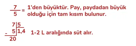6. Sınıf Matematik Ders Kitabı 120-121-122-123-124-125-126-127. Sayfa Cevapları 1. KİTAP 6. Sınıf Matematik Ders Kitabı Sayfa 121 Cevapları MEB Yayınları