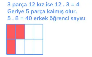 6. Sınıf Matematik Ders Kitabı 120-121-122-123-124-125-126-127. Sayfa Cevapları 1. KİTAP 6. Sınıf Matematik Ders Kitabı Sayfa 122 Cevapları MEB Yayınları