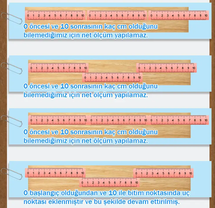 6. Sınıf Matematik Ders Kitabı 120-121-122-123-124-125-126-127. Sayfa Cevapları 1. KİTAP 6. Sınıf Matematik Ders Kitabı Sayfa 122 Cevapları MEB Yayınları
