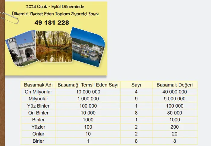 6. Sınıf Matematik Ders Kitabı 120-121-122-123-124-125-126-127. Sayfa Cevapları 1. KİTAP 6. Sınıf Matematik Ders Kitabı Sayfa 124 Cevapları MEB Yayınları