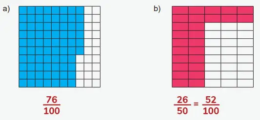 6. Sınıf Matematik Ders Kitabı 120-121-122-123-124-125-126-127. Sayfa Cevapları 1. KİTAP 6. Sınıf Matematik Ders Kitabı Sayfa 126 Cevapları MEB Yayınları