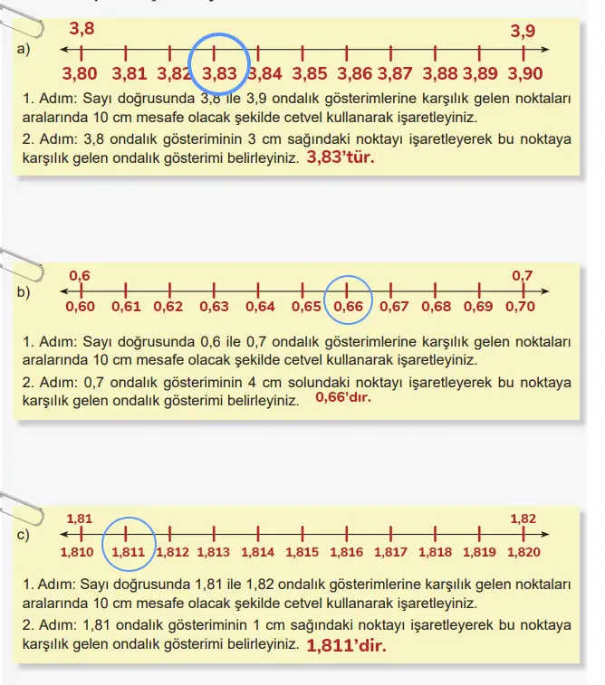 6. Sınıf Matematik Ders Kitabı 120-121-122-123-124-125-126-127. Sayfa Cevapları 1. KİTAP 6. Sınıf Matematik Ders Kitabı Sayfa 127 Cevapları MEB Yayınları