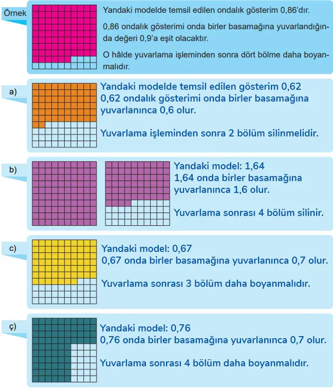 6. Sınıf Matematik Ders Kitabı Sayfa 130 Cevapları MEB Yayınları