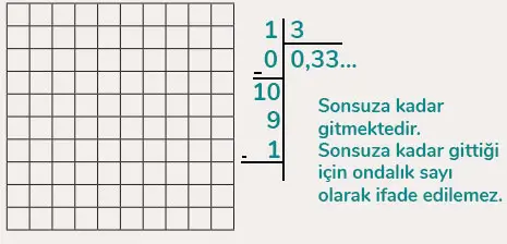 6. Sınıf Matematik Ders Kitabı Sayfa 132 Cevapları MEB Yayınları