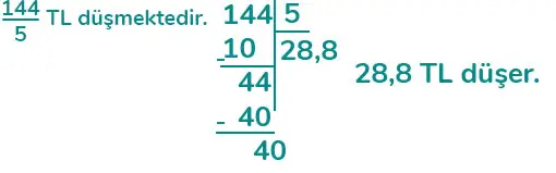 6. Sınıf Matematik Ders Kitabı Sayfa 135 Cevapları MEB Yayınları