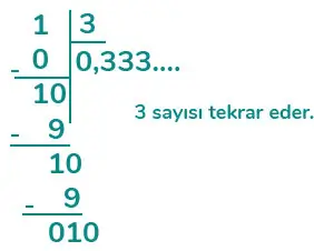 6. Sınıf Matematik Ders Kitabı Sayfa 136 Cevapları MEB Yayınları