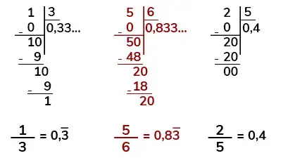 6. Sınıf Matematik Ders Kitabı Sayfa 140 Cevapları MEB Yayınları
