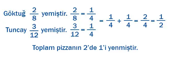 6. Sınıf Matematik Ders Kitabı Sayfa 150 Cevapları MEB Yayınları