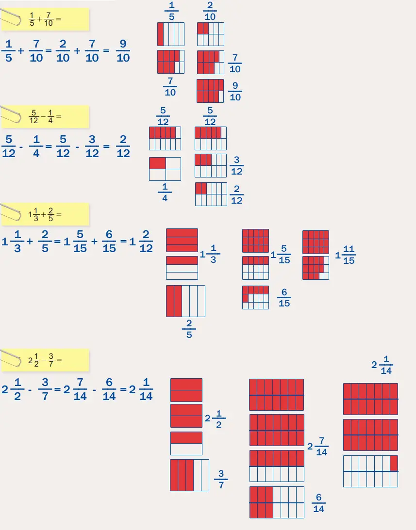 6. Sınıf Matematik Ders Kitabı Sayfa 151 Cevapları MEB Yayınları