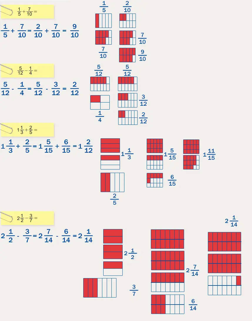 6. Sınıf Matematik Ders Kitabı Sayfa 152 Cevapları MEB Yayınları Yeni 6. Sınıf Matematik Ders Kitabı Sayfa 152 Cevapları MEB Yayınları