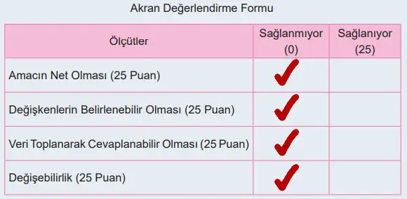 6. Sınıf Matematik Ders Kitabı Sayfa 69 Cevapları MEB Yayınları