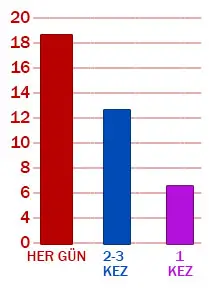 6. Sınıf Matematik Ders Kitabı Sayfa 75 Cevapları MEB Yayınları