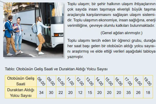 6. Sınıf Matematik Ders Kitabı Sayfa 76 Cevapları MEB Yayınları