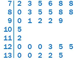 6. Sınıf Matematik Ders Kitabı Sayfa 81 Cevapları MEB Yayınları