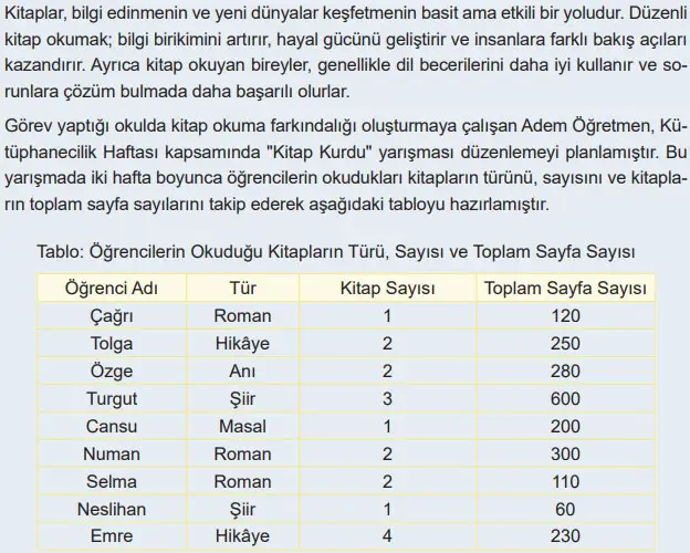 6. Sınıf Matematik Ders Kitabı Sayfa 89 Cevapları MEB Yayınları