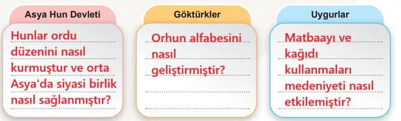 6. Sınıf Sosyal Bilgiler Ders Kitabı 108-109-110-113-114-115-117. Sayfa Cevapları 1. KİTAP 6. Sınıf Sosyal Bilgiler Ders Kitabı Sayfa 114 Cevapları MEB Yayınları