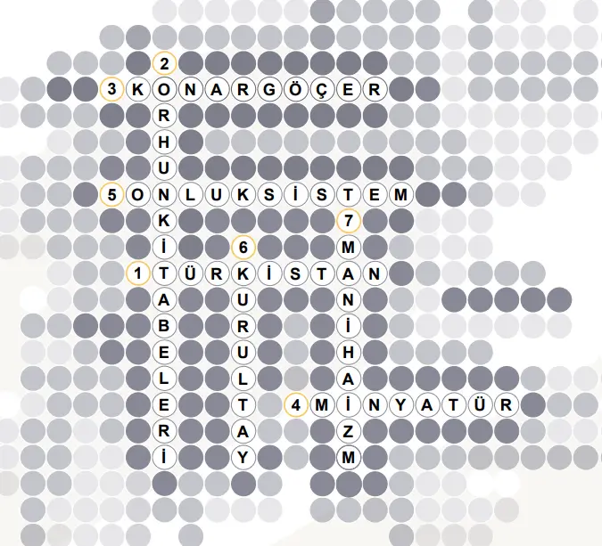 6. Sınıf Sosyal Bilgiler Ders Kitabı 119-120-121-122-124-125-126-127. Sayfa Cevapları 1. KİTAP 6. Sınıf Sosyal Bilgiler Ders Kitabı Sayfa 127 Cevapları MEB Yayınları