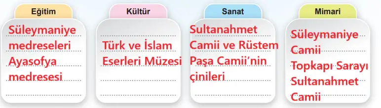 6. Sınıf Sosyal Bilgiler Ders Kitabı Sayfa 129 Cevapları MEB Yayınları