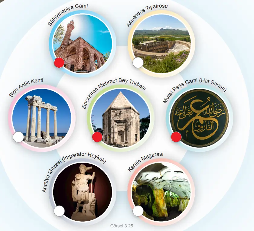 6. Sınıf Sosyal Bilgiler Ders Kitabı Sayfa 129 Cevapları MEB Yayınları