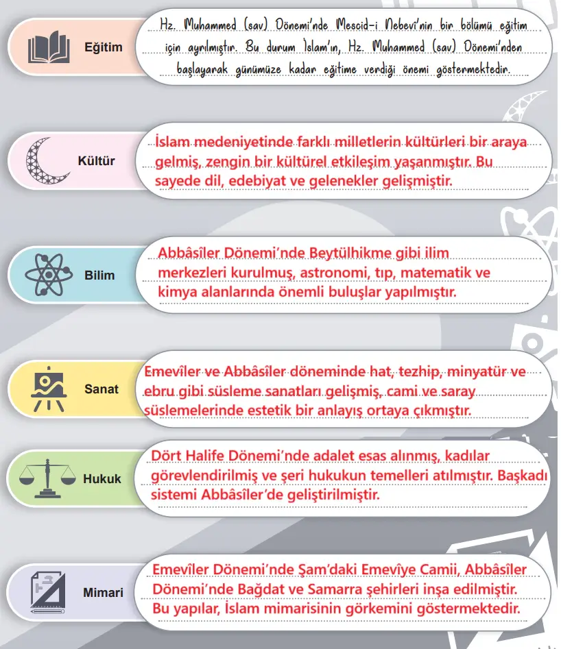 6. Sınıf Sosyal Bilgiler Ders Kitabı Sayfa 140 Cevapları MEB Yayınları