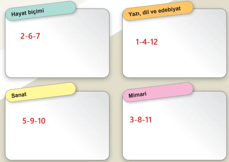 6. Sınıf Sosyal Bilgiler Ders Kitabı 150-152-154-157-158-159. Sayfa Cevapları 1. KİTAP 6. Sınıf Sosyal Bilgiler Ders Kitabı Sayfa 159 Cevapları MEB Yayınları