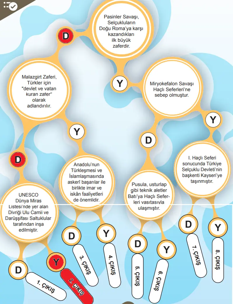 6. Sınıf Sosyal Bilgiler Ders Kitabı 172-174-175-176-177. Sayfa Cevapları 1. KİTAP 6. Sınıf Sosyal Bilgiler Ders Kitabı Sayfa 177 Cevapları MEB Yayınları