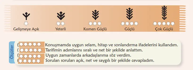6. Sınıf Türkçe Ders Kitabı Sayfa 124 Cevapları MEB Yayınları