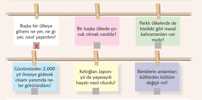 6. Sınıf Türkçe Ders Kitabı Sayfa 125 Cevapları MEB Yayınları
