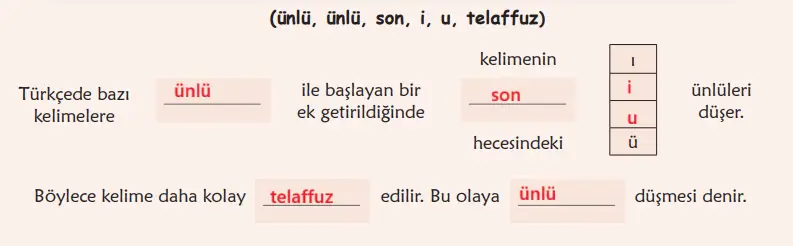 6. Sınıf Türkçe Ders Kitabı Sayfa 129 Cevapları MEB Yayınları