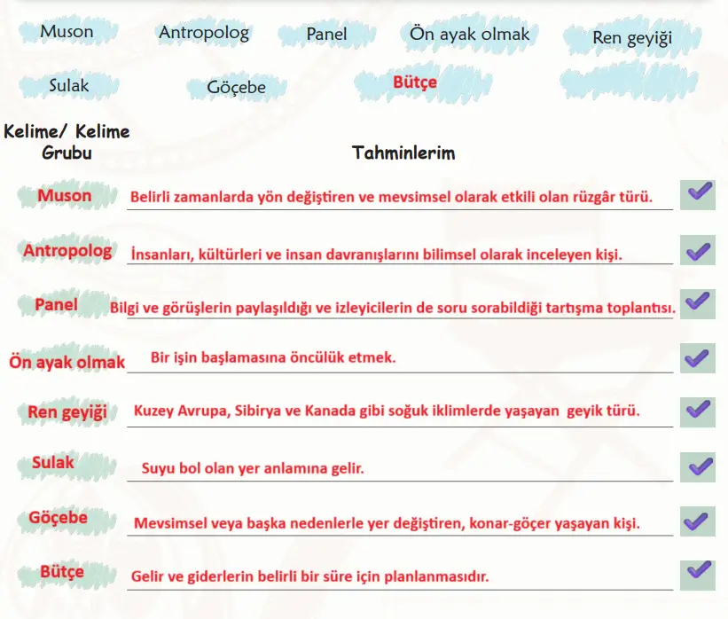 6. Sınıf Türkçe Ders Kitabı 144-145-146-147-148-149-150-151-152-153. Sayfa Cevapları 1. KİTAP 6. Sınıf Türkçe Ders Kitabı Sayfa 145 Cevapları MEB Yayınları