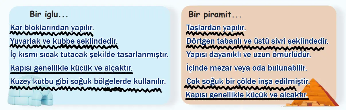 6. Sınıf Türkçe Ders Kitabı 154-156-157-158-159-160-161-162-163. Sayfa Cevapları 1. KİTAP 6. Sınıf Türkçe Ders Kitabı Sayfa 157 Cevapları MEB Yayınları