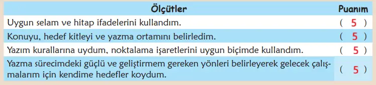 6. Sınıf Türkçe Ders Kitabı 165-166-167-168-169-170-171. Sayfa Cevapları 1. KİTAP 6. Sınıf Türkçe Ders Kitabı Sayfa 167 Cevapları MEB Yayınları