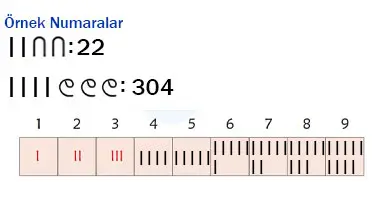 6. Sınıf Türkçe Ders Kitabı 165-166-167-168-169-170-171. Sayfa Cevapları 1. KİTAP 6. Sınıf Türkçe Ders Kitabı Sayfa 170 Cevapları MEB Yayınları