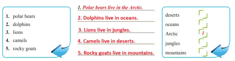 7. Sınıf İngilizce Ders Kitabı 68-69-70-71-72-73-74. Sayfa Cevapları SDR İpekyolu Yayıncılık 7. Sınıf İngilizce Ders Kitabı Sayfa 74 Cevapları SDR İpekyolu Yayıncılık