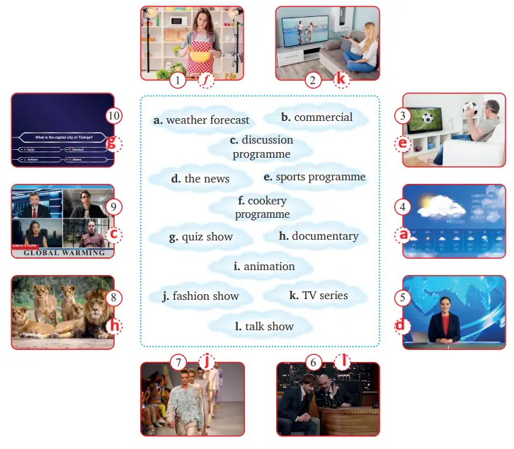 7. Sınıf İngilizce Ders Kitabı 76-77-78-79-80-81-82. Sayfa Cevapları SDR İpekyolu Yayıncılık 7. Sınıf İngilizce Ders Kitabı Sayfa 76 Cevapları SDR İpekyolu Yayıncılık