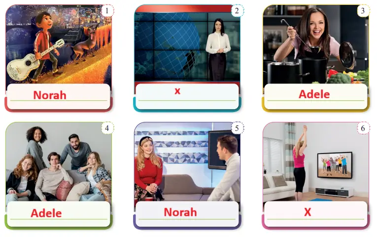 7. Sınıf İngilizce Ders Kitabı 83-84-85-86-87-88-89-90. Sayfa Cevapları SDR İpekyolu Yayıncılık 7. Sınıf İngilizce Ders Kitabı Sayfa 83 Cevapları SDR İpekyolu Yayıncılık