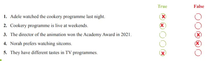 7. Sınıf İngilizce Ders Kitabı 83-84-85-86-87-88-89-90. Sayfa Cevapları SDR İpekyolu Yayıncılık 7. Sınıf İngilizce Ders Kitabı Sayfa 83 Cevapları SDR İpekyolu Yayıncılık1
