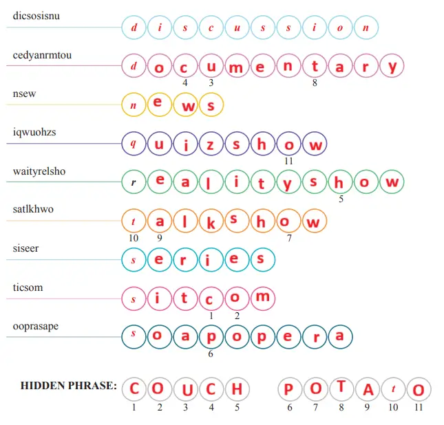 7. Sınıf İngilizce Ders Kitabı 83-84-85-86-87-88-89-90. Sayfa Cevapları SDR İpekyolu Yayıncılık 7. Sınıf İngilizce Ders Kitabı Sayfa 86 Cevapları SDR İpekyolu Yayıncılık