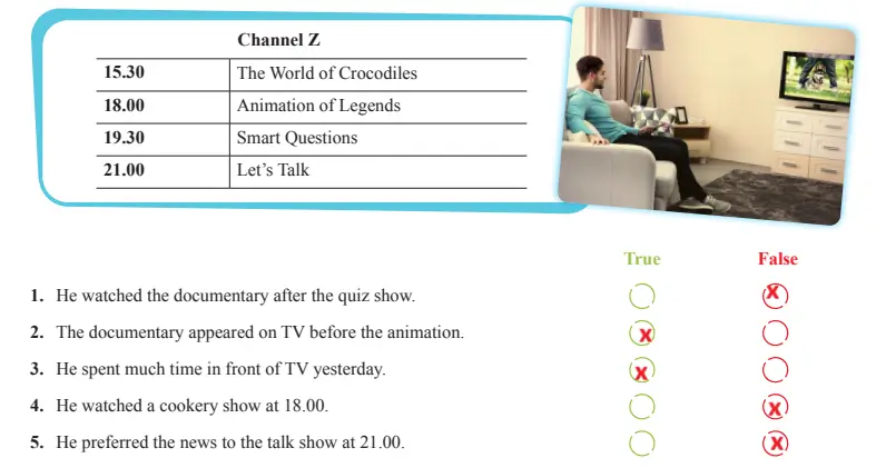 7. Sınıf İngilizce Ders Kitabı 83-84-85-86-87-88-89-90. Sayfa Cevapları SDR İpekyolu Yayıncılık 7. Sınıf İngilizce Ders Kitabı Sayfa 90 Cevapları SDR İpekyolu Yayıncılık1