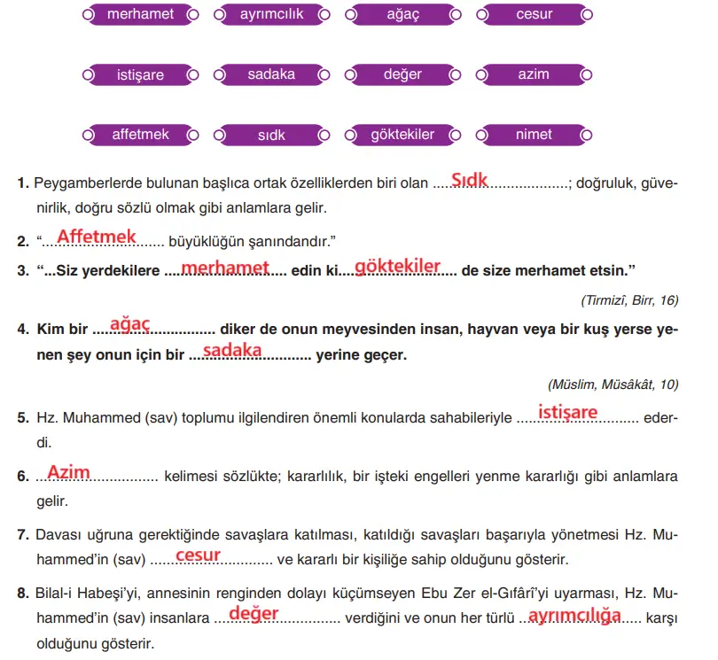 8. Sınıf Din Kültürü Ders Kitabı Sayfa 110 Cevapları SDR İpekyolu Yayıncılık