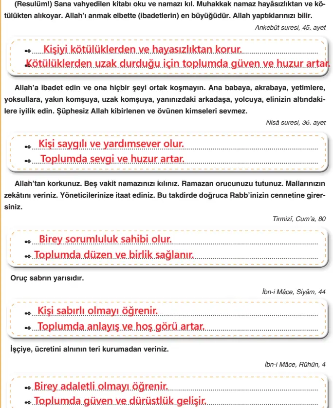 8. Sınıf Din Kültürü Ders Kitabı Sayfa 69 Cevapları SDR İpekyolu Yayıncılık