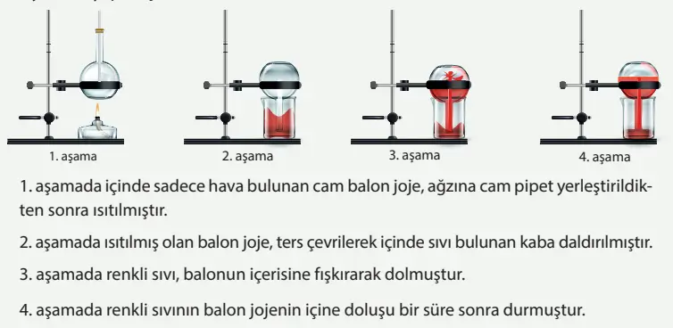 8. Sınıf Fen Bilimleri Ders Kitabı Sayfa 102-103-104-105-106-107. Cevapları MEB Yayınları 8. Sınıf Fen Bilimleri Ders Kitabı Sayfa 106 Cevapları MEB Yayınları