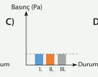 8. Sınıf Fen Bilimleri Ders Kitabı Sayfa 102-103-104-105-106-107. Cevapları MEB Yayınları 8. Sınıf Fen Bilimleri Ders Kitabı Sayfa 106 Cevapları MEB Yayınları
